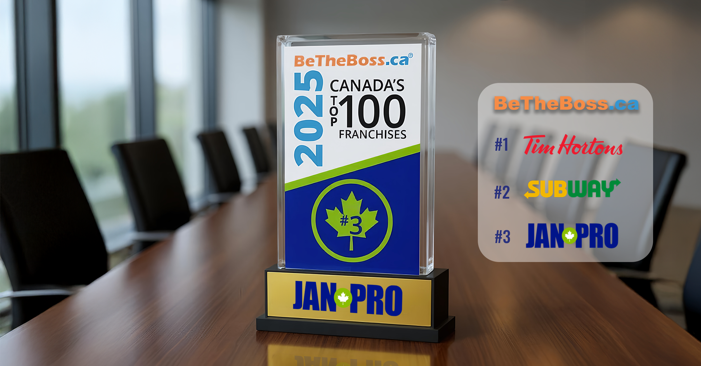 JAN-PRO named #3 franchise in Canada